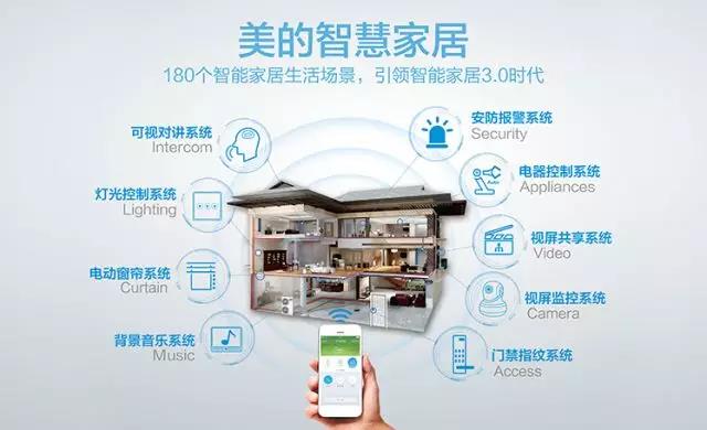 ����p���������I(y��)�c��֮ͥ�g�����́�y��M-smart�o���